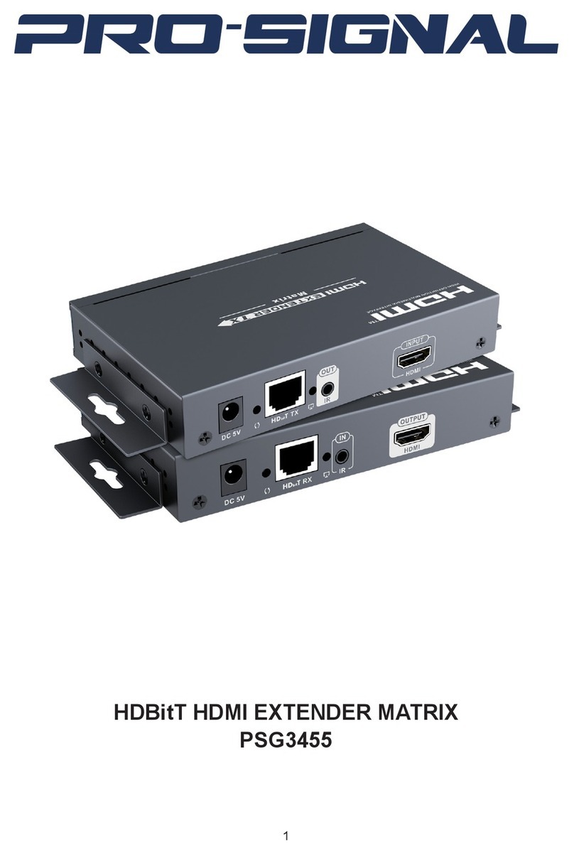 PRO SIGNAL PSG3455 User manual