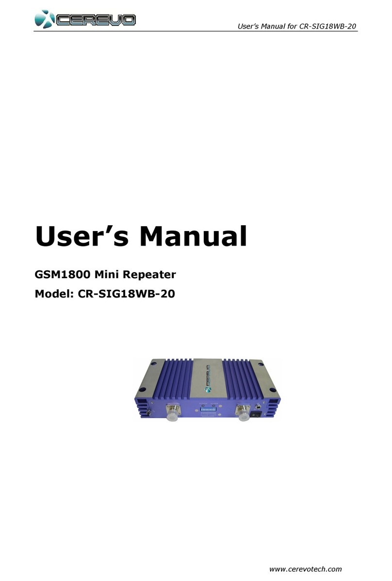 Cerevo CR-SIG18WB-20 User manual