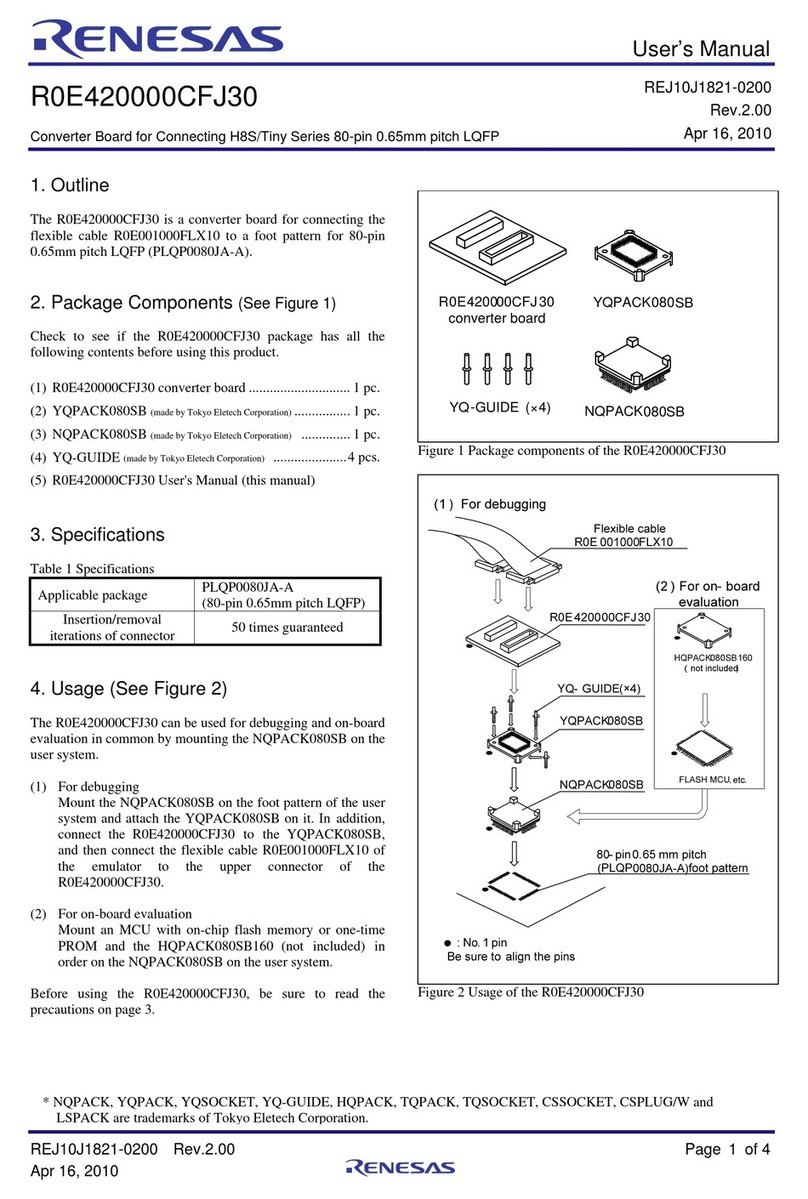 Renesas R0E420000CFJ30 user manual