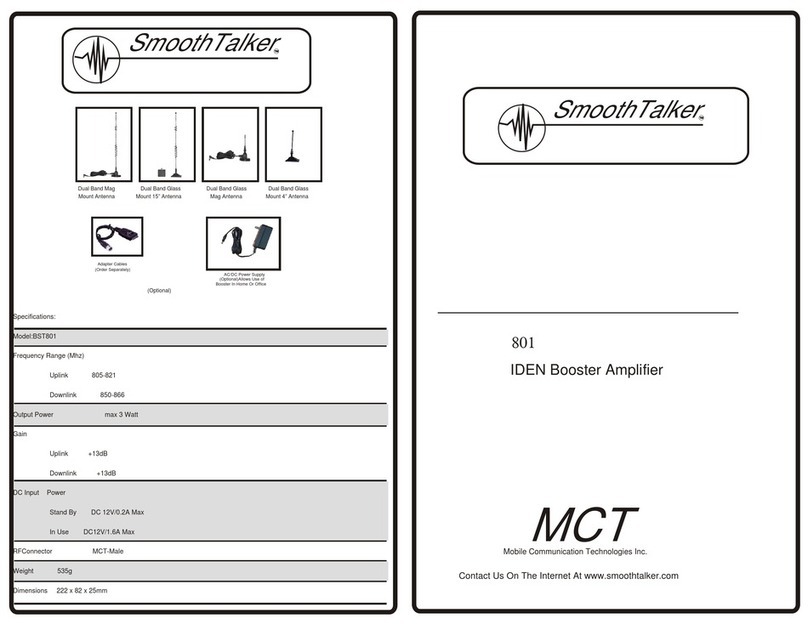 SmoothTalker BST801 User manual