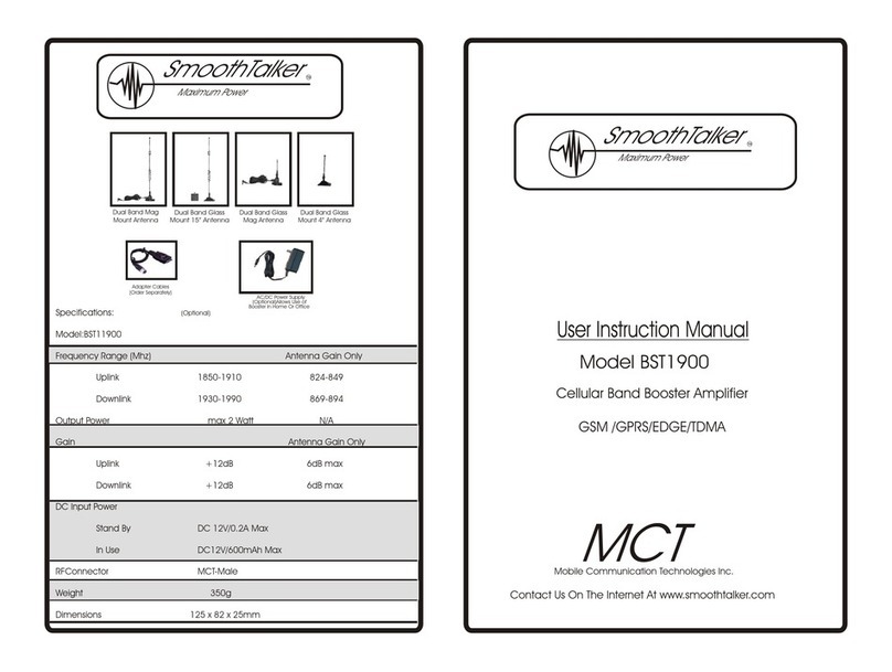 SmoothTalker BST1900 Operator's manual