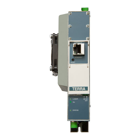 Terra Electronics OAD514 manual
