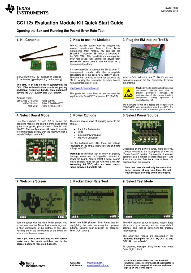 Texas Instruments CC112 EM Series User manual