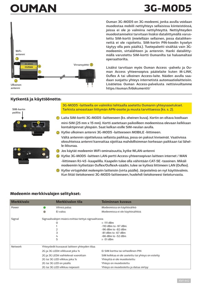 OUMAN 3G-MOD5 User manual