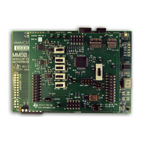 Texas Instruments ADS1 7 EVM-PDK Series User manual Texas Instruments ADS1 7 EVM-PDK Series User manual
