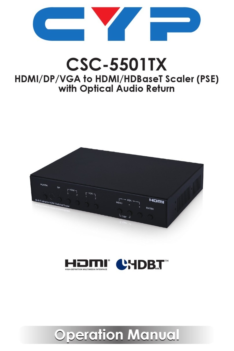 CYP CSC-5501TX Operation manual