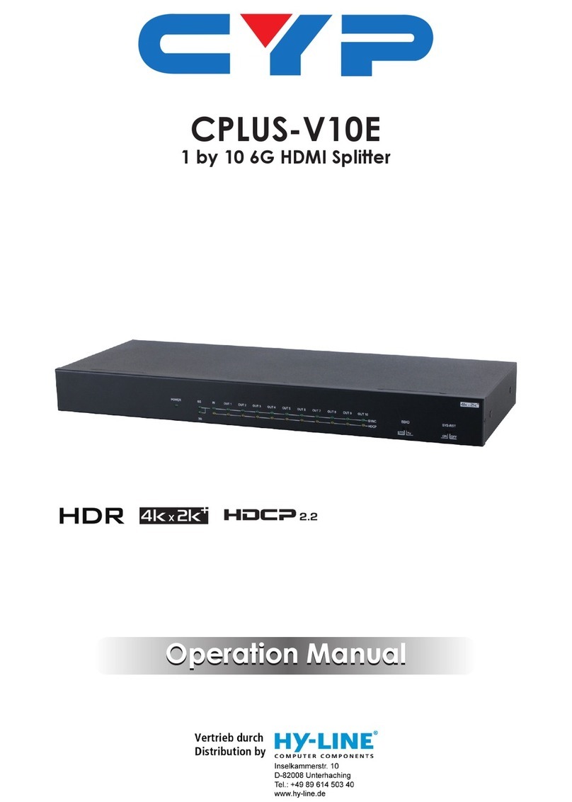 CYP CPLUS-V10E User manual