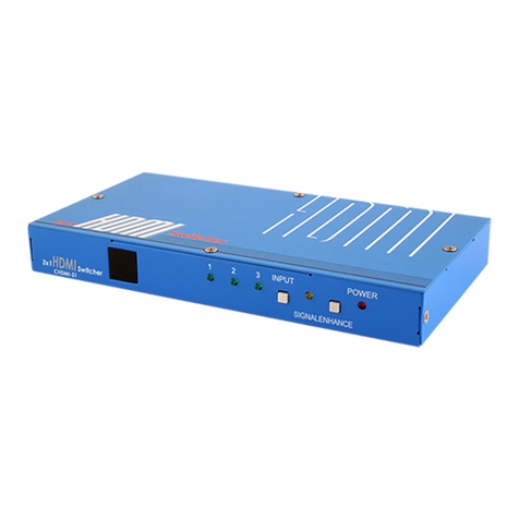 Cypress CHDMI-31 User manual
