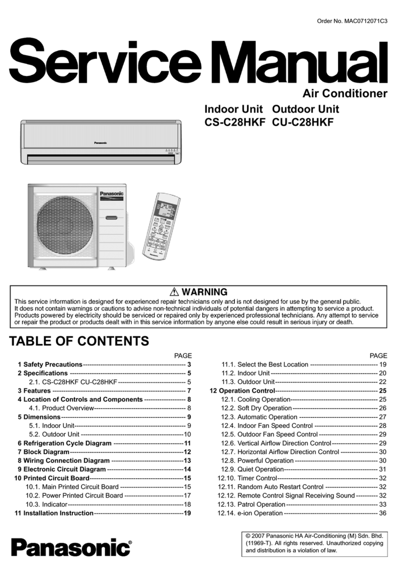 Panasonic CS-C28HKF User manual