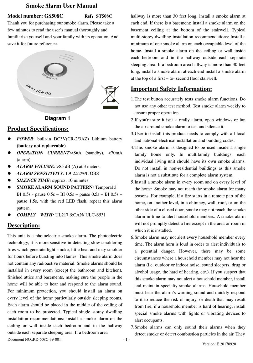 Siterwell GS508C user manual