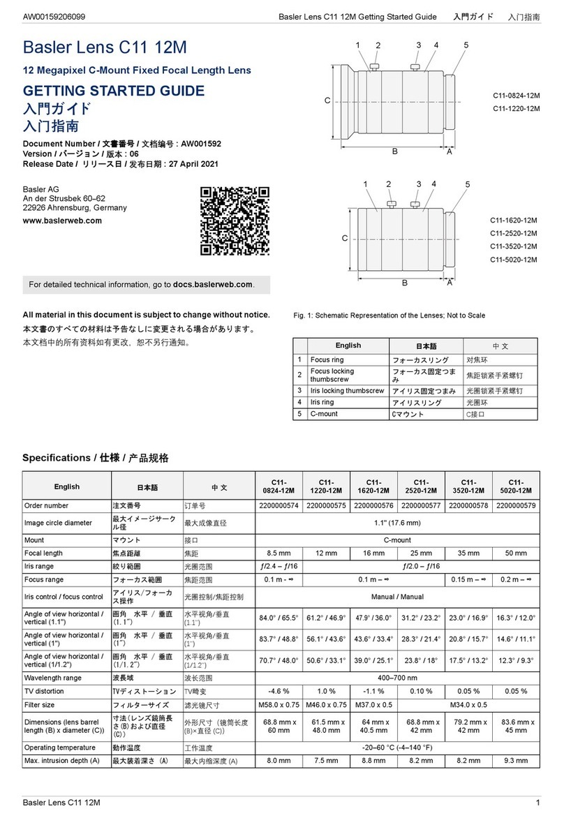 Basler C11 12M Getting started guide