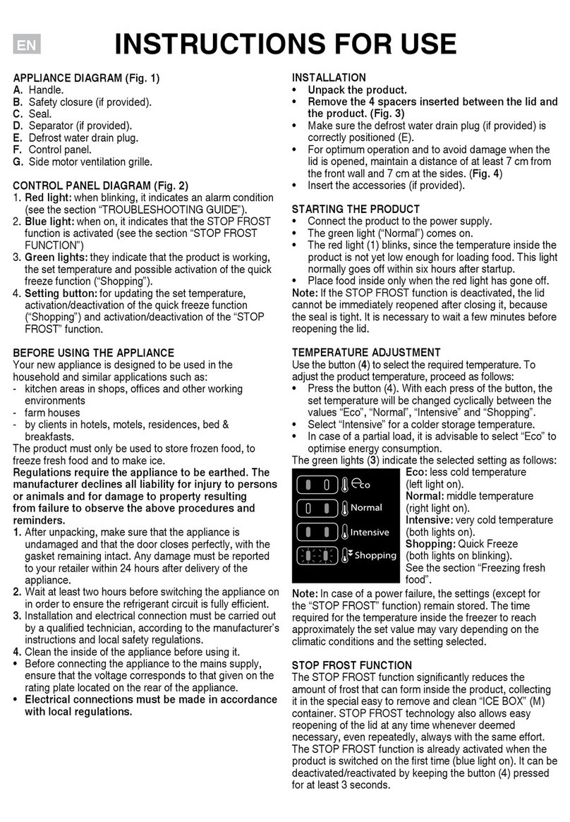 Whirlpool WHE2535 F User manual Whirlpool WHE2535 F User manual