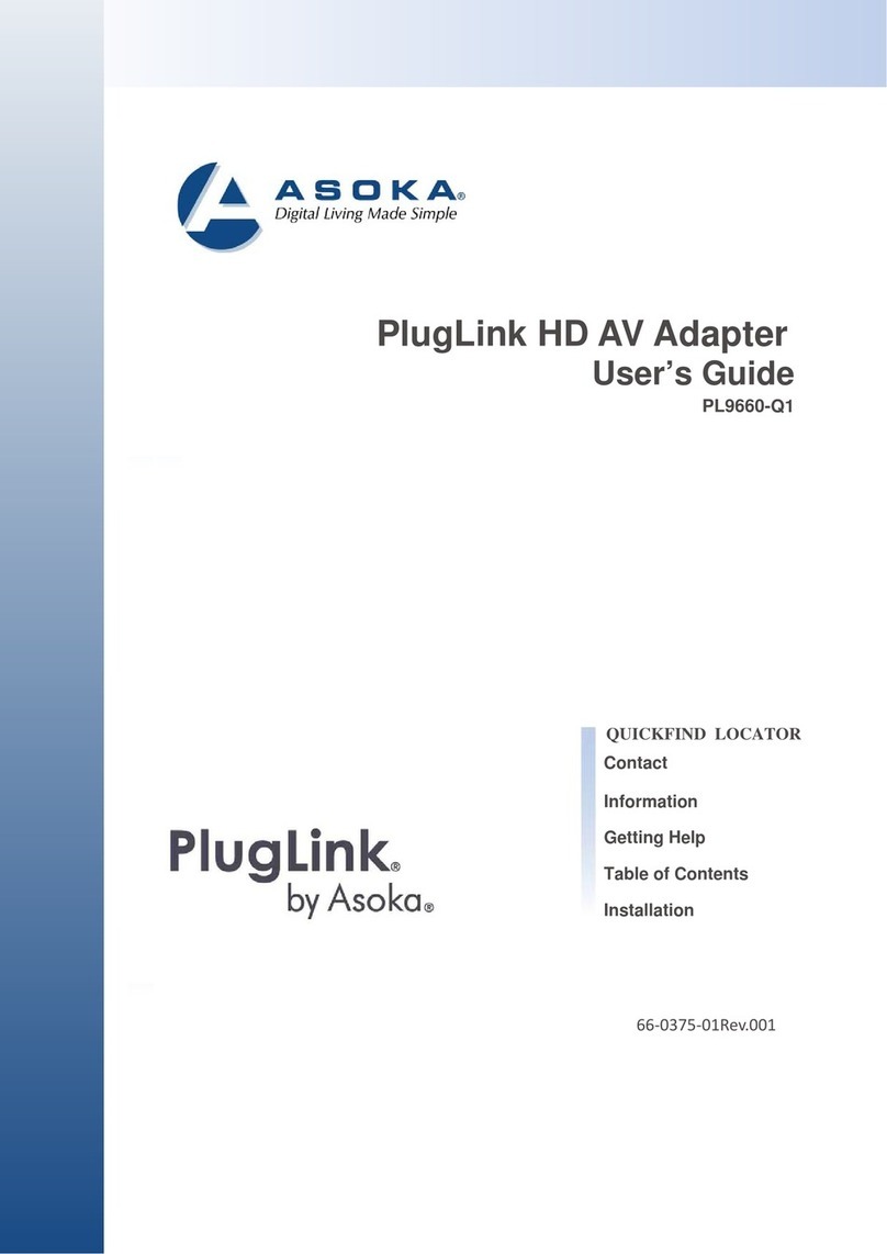 Asoka PlugLink PL9660-Q1 User manual Asoka PlugLink PL9660-Q1 User manual