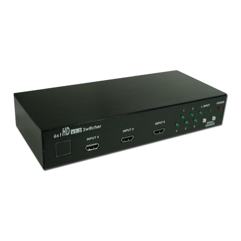 Cypress CLUX-61 User manual Cypress CLUX-61 User manual