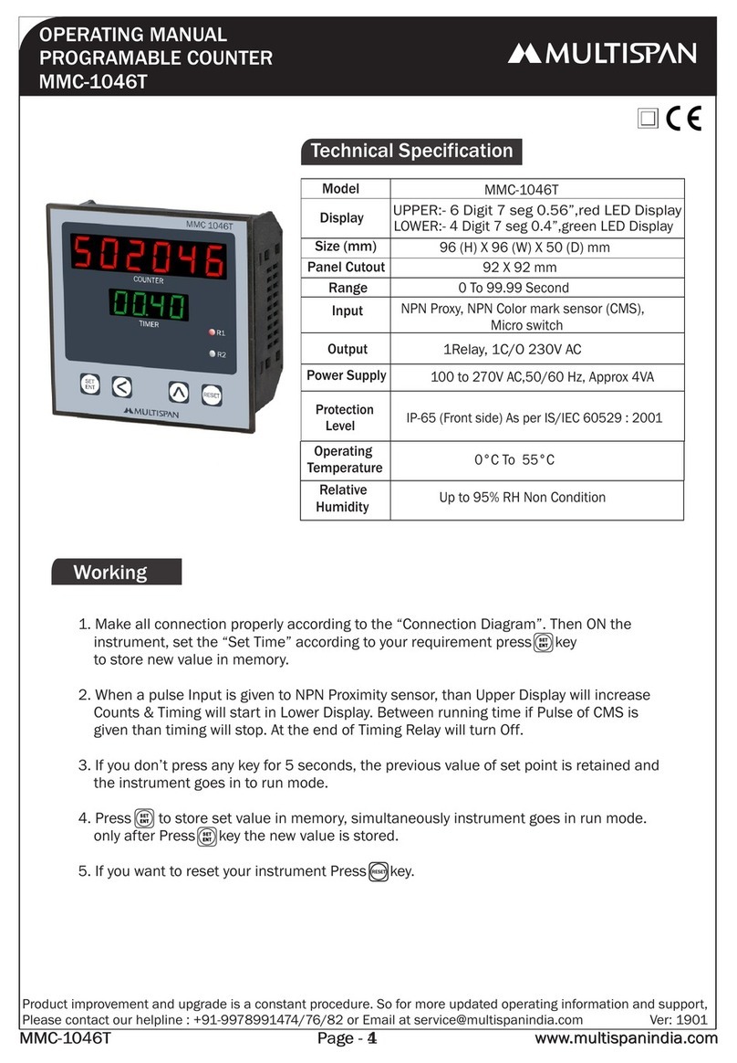 MULTISPAN MMC-1046T User manual