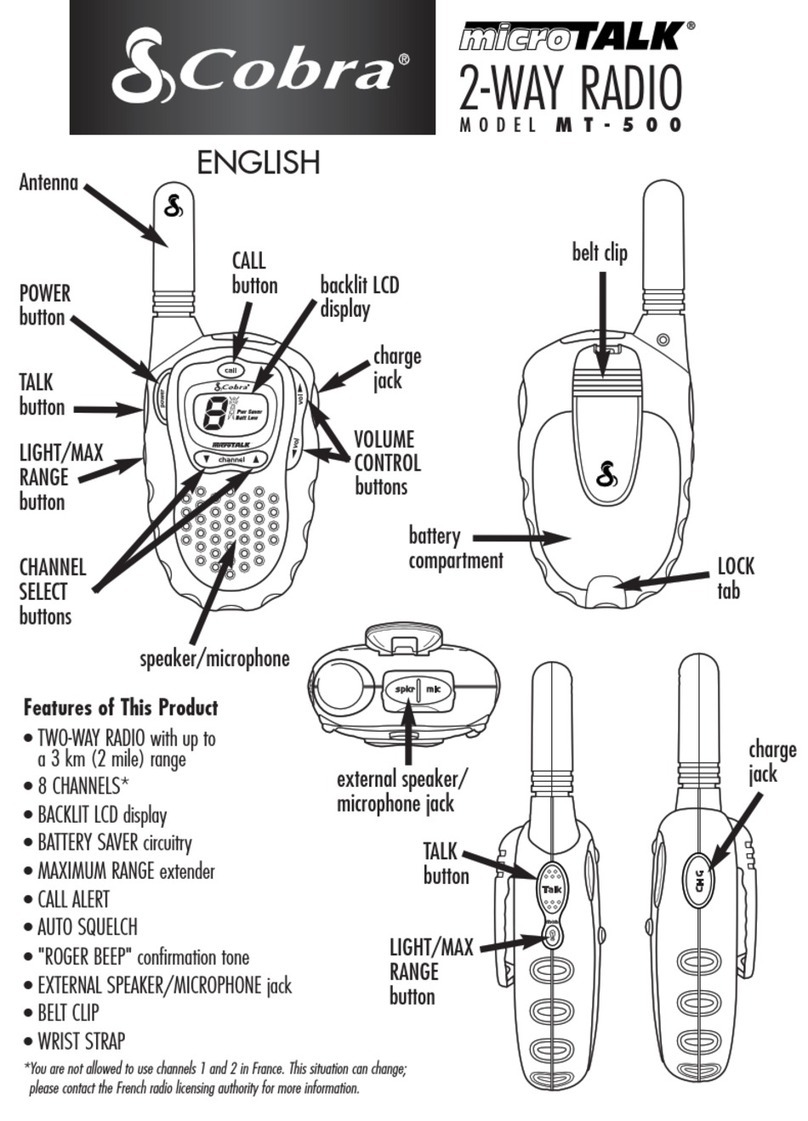 Cobra MT-500 User manual