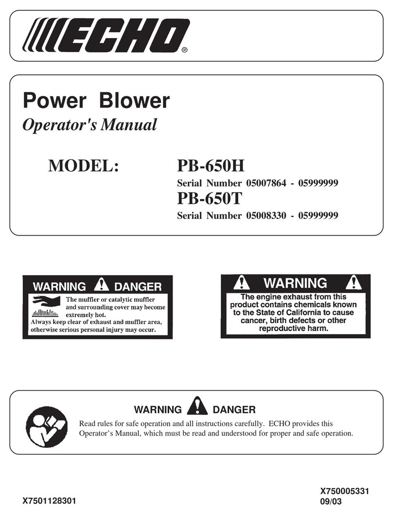 Echo PB-650H User manual