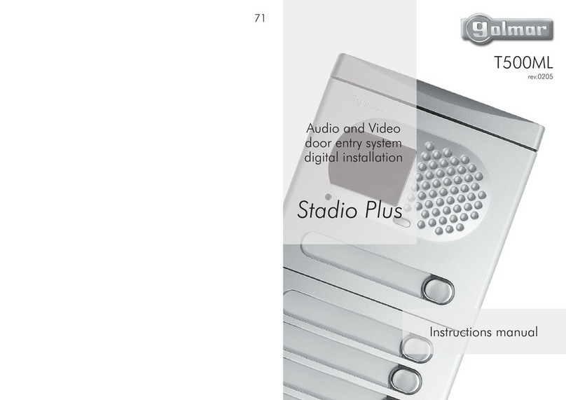 golmar Stadio Plus T500ML User manual