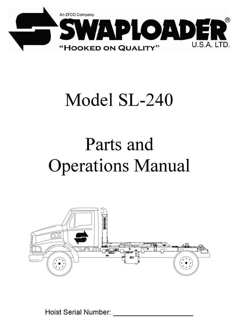 swaploader SL-240 User manual swaploader SL-240 User manual