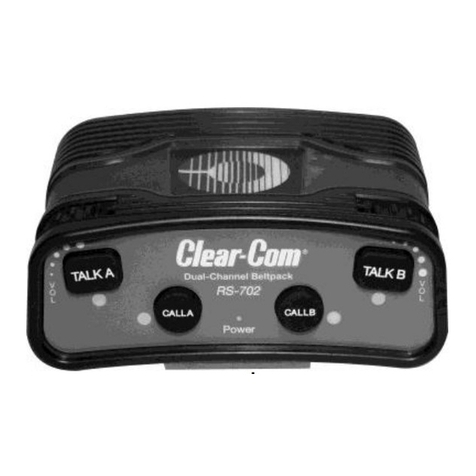 Clear-Com RS-700 Series User manual