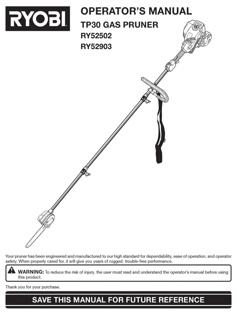 Ryobi RY52502 User manual