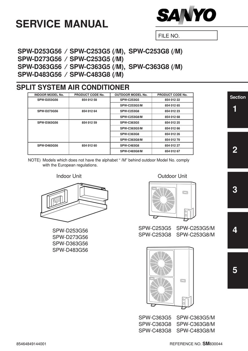 Sanyo SPW-D253G56 User manual Sanyo SPW-D253G56 User manual