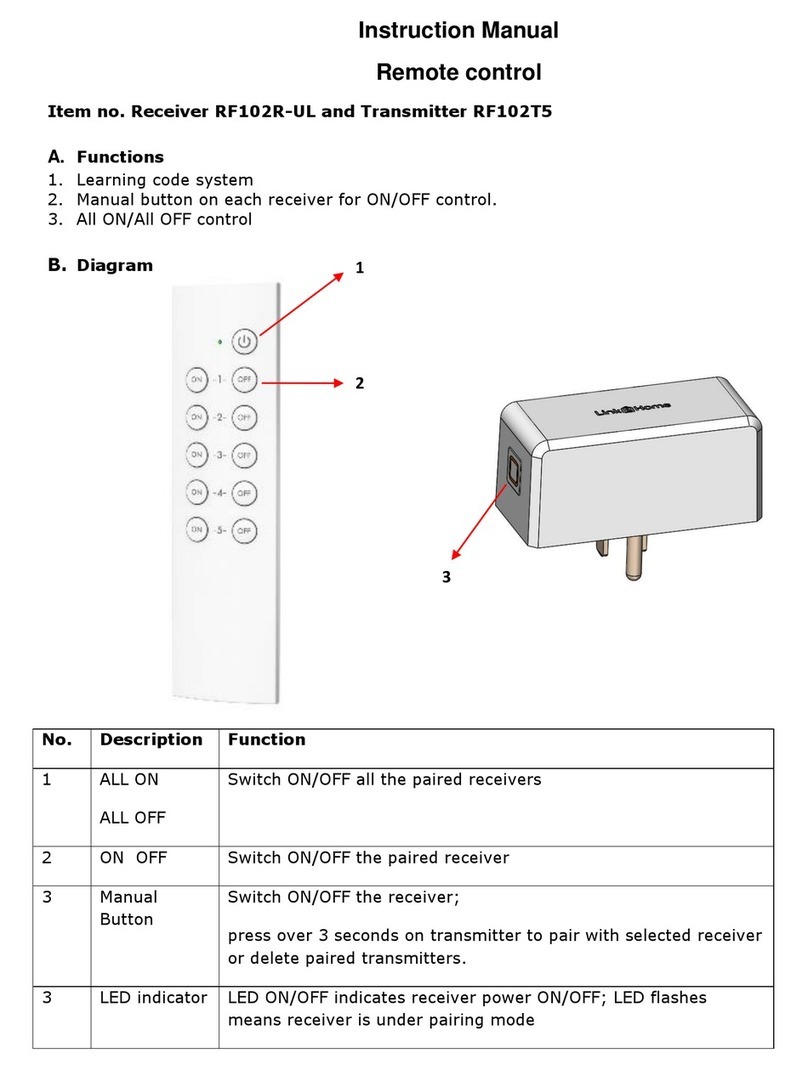 Ningbo RF102R-UL User manual