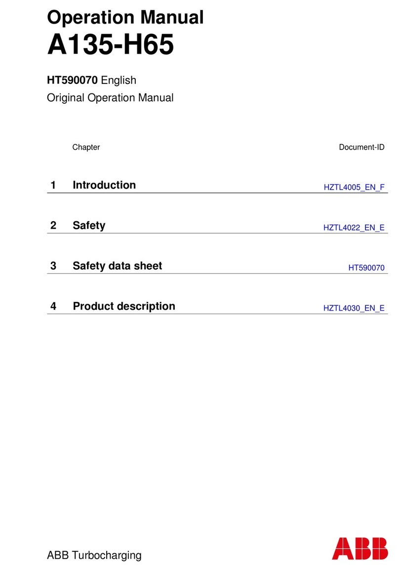 ABB HT590070 User manual