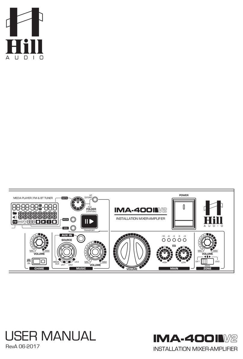 Hill Audio IMA-400 V2 User manual