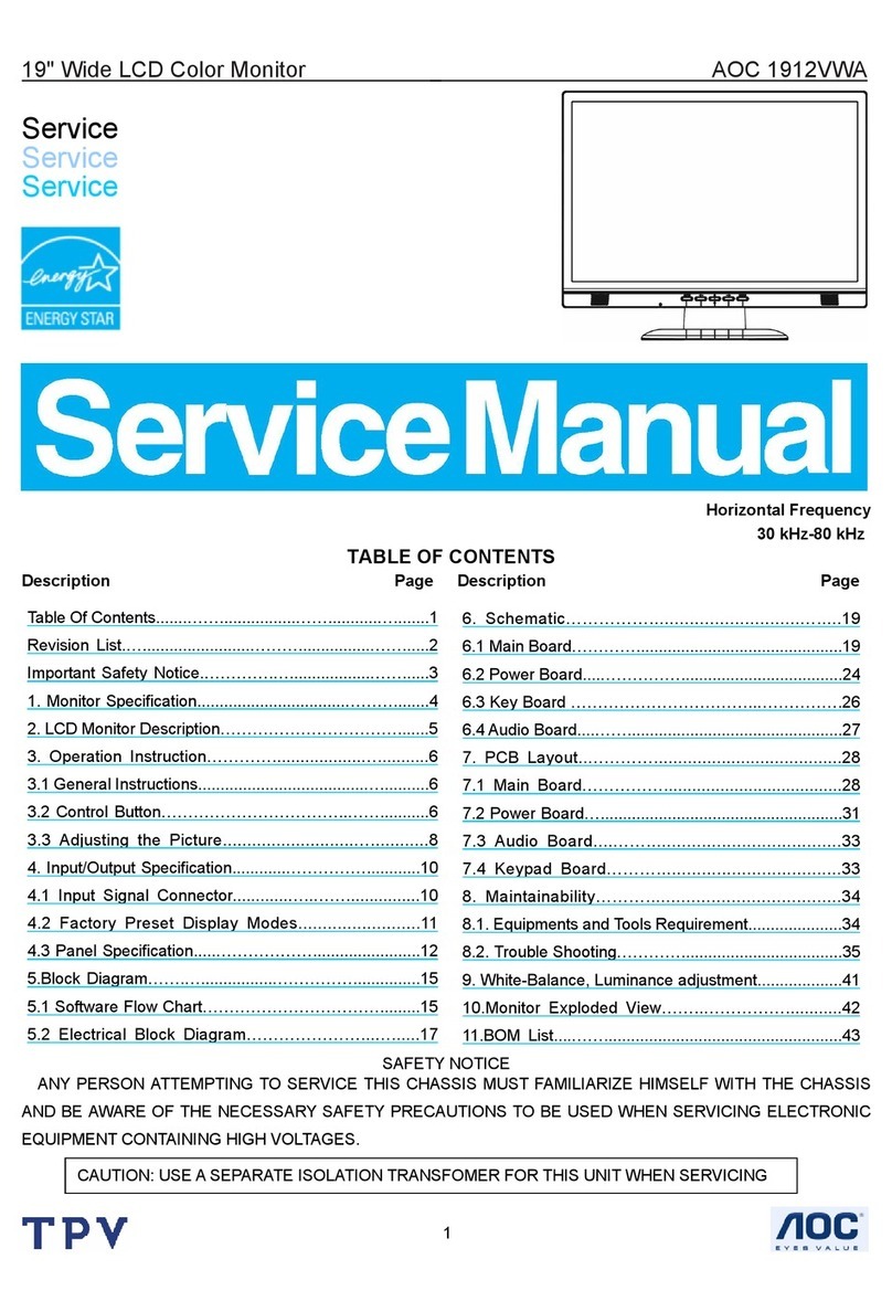 AOC 1912VWA User manual