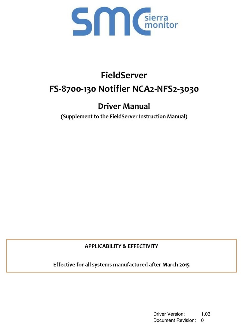 SMC Networks FieldServer FS-8700-130 Driver manual