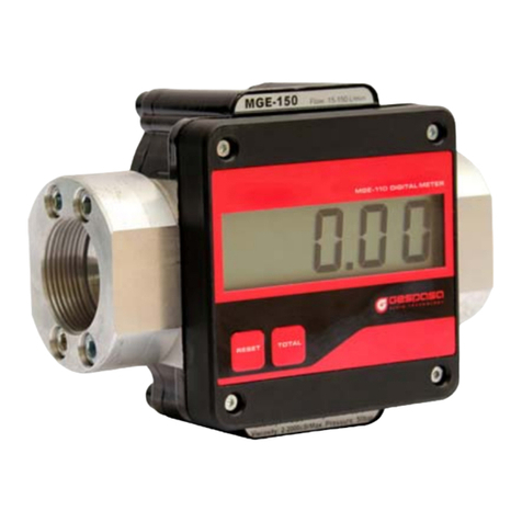 Gespasa MGE-250 1 quick start guide