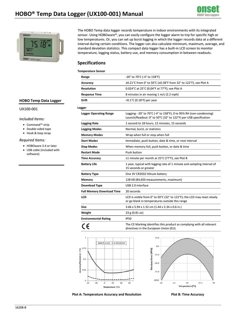 Onset Computer Corporation HOBO UX100-001 manual Onset Computer Corporation HOBO UX100-001 manual