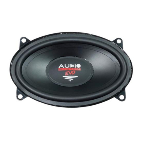 Audiosystem HX406 SQ EM EVO 3 User manual