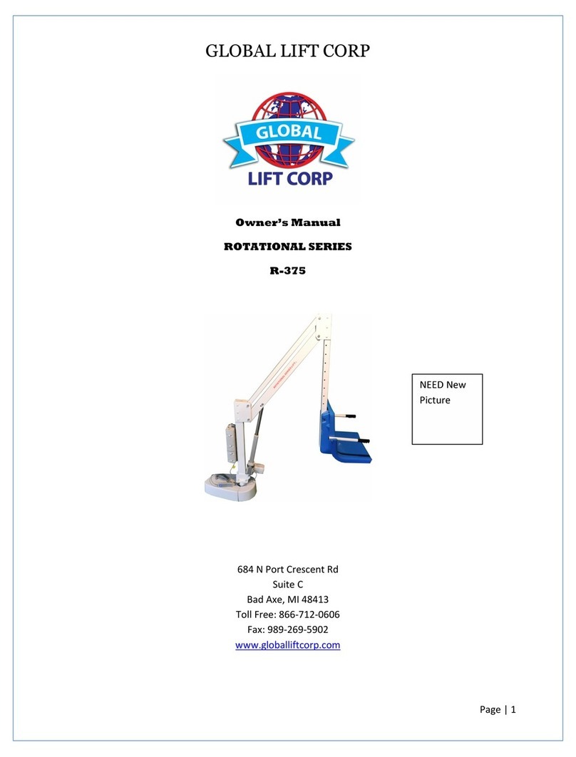 Global Lift ROTATIONAL Series owner's manual