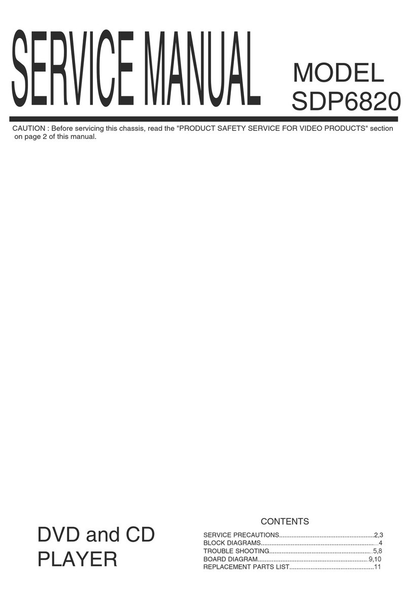 Shinco SDP6820 User manual Shinco SDP6820 User manual