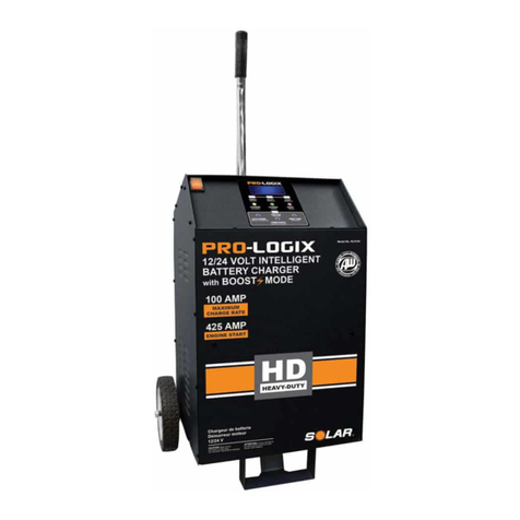 Prologix PL5100 User manual Prologix PL5100 User manual