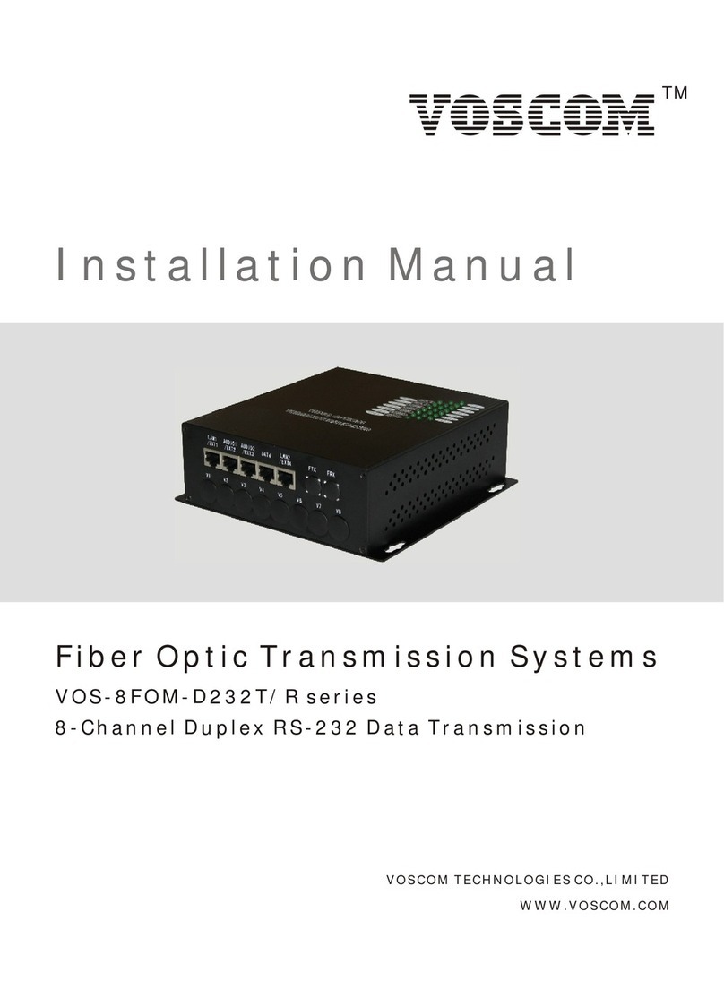 Voscom VOS-8FOM-D232T Series installation manual
