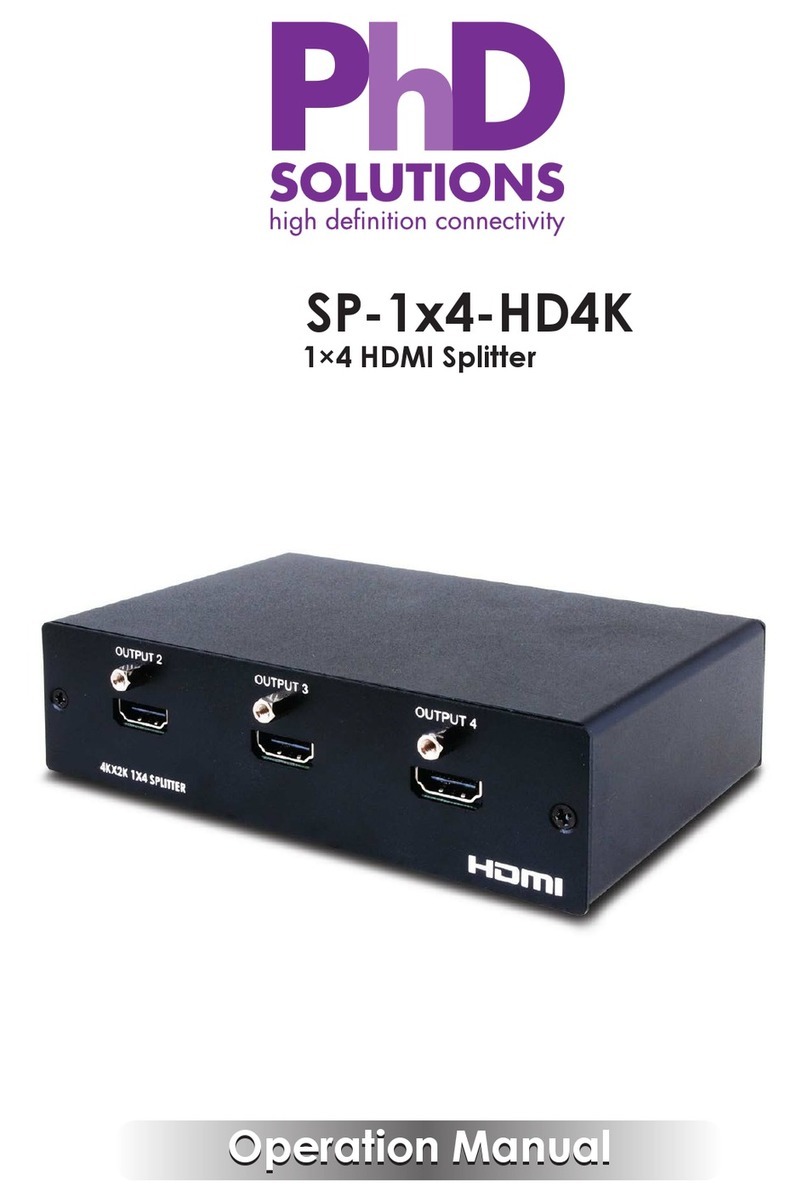 PhDsolutions SP-1x4-HD4K User manual