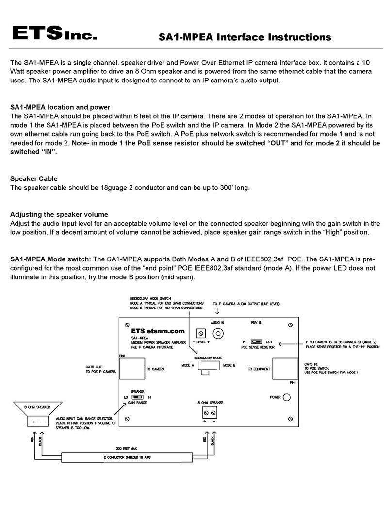 ETS SA1-MPEA User manual