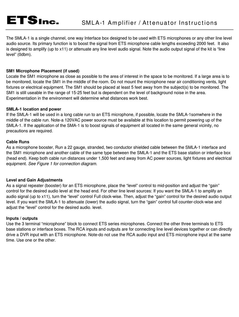 ETS SMLA-1 instructions