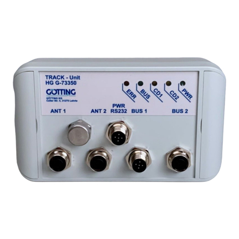 Gotting HG G-7335 ZB Series User manual