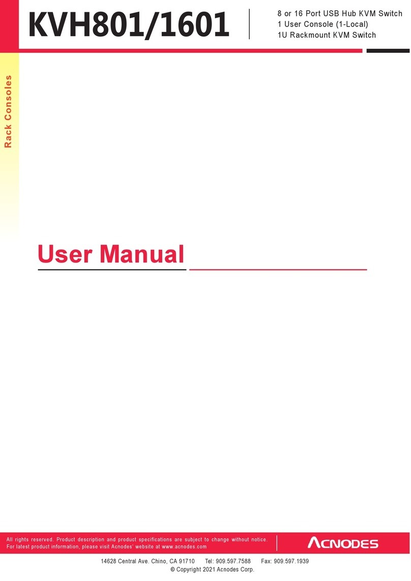 Acnodes KVH801 user manual Acnodes KVH801 user manual