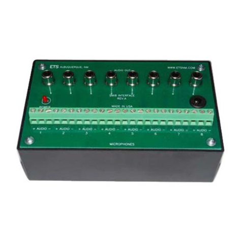 ETS SMI8 User manual
