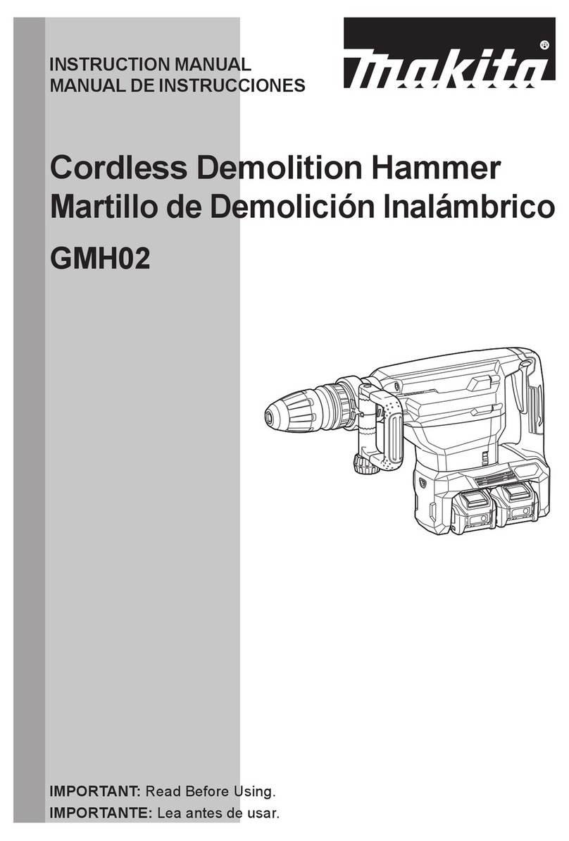 Makita GMH02 User manual