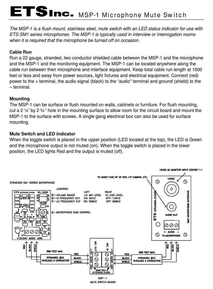 ETS MSP-1 User manual