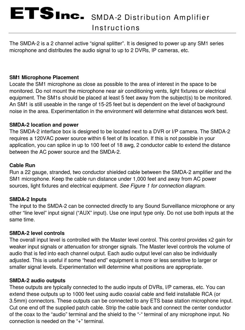 ETS SMDA-2 User manual