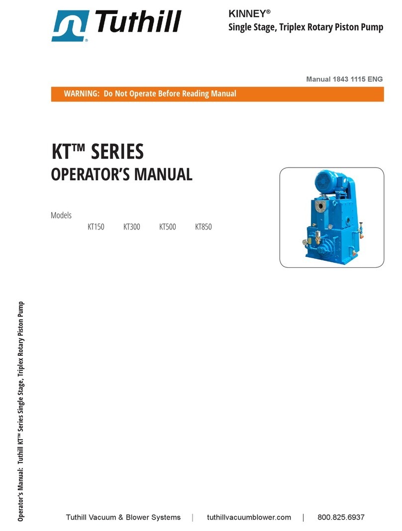 Tuthill KINNEY KT Series User manual