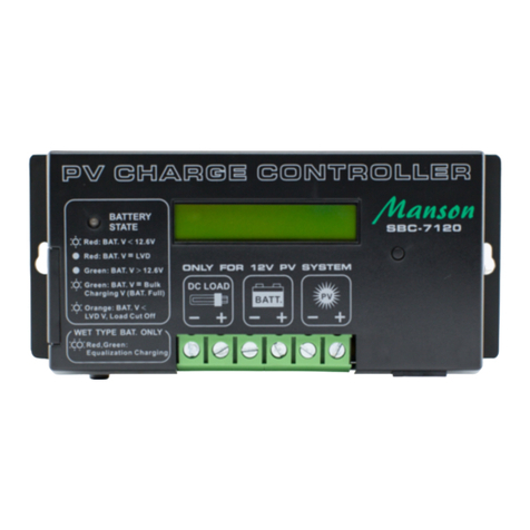 Manson Engineering Industrial MP-3722 user manual
