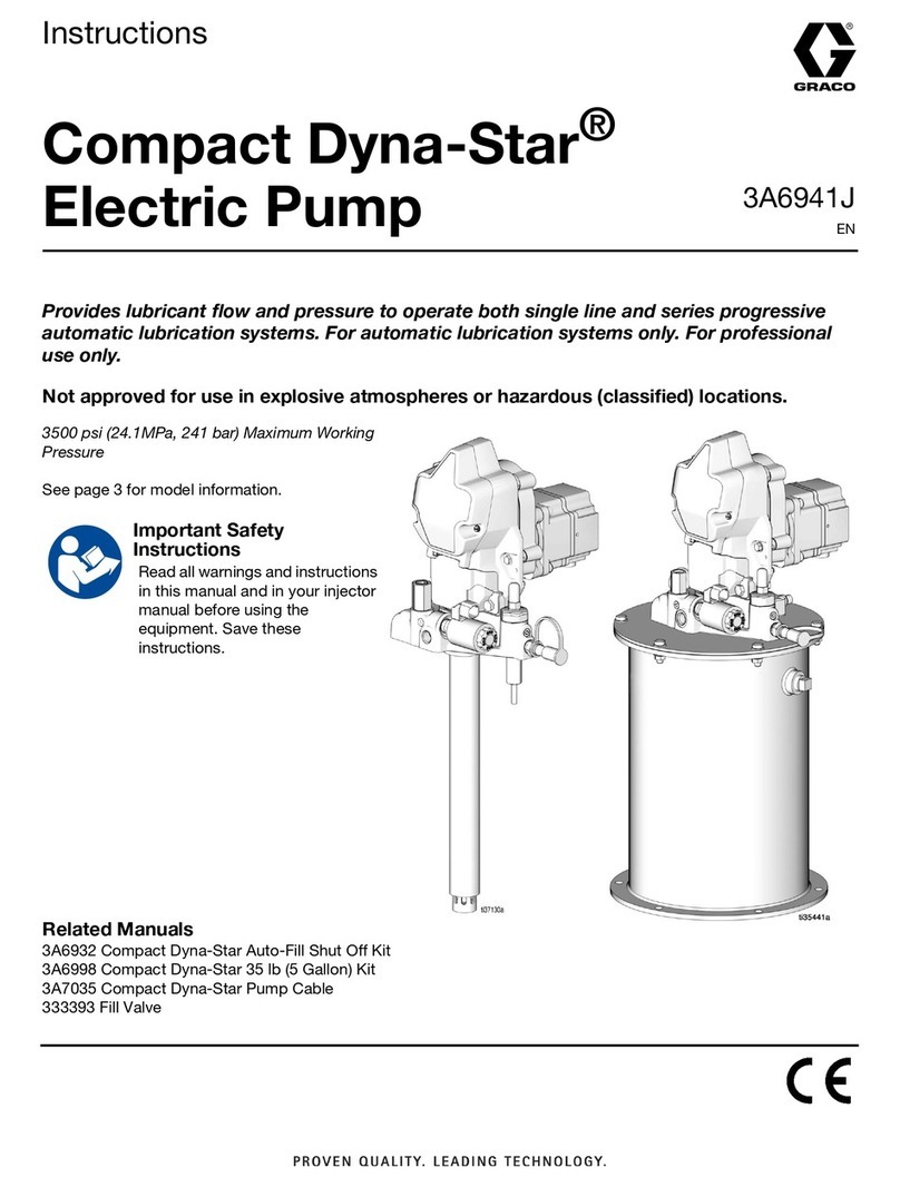 Graco Dyna-Star 3A6941J User manual